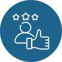best-customer-experience